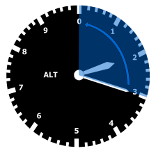 altimetre2300correction