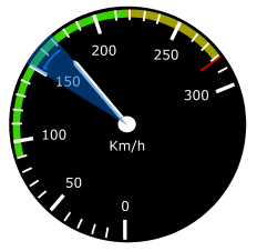 anemometre170correction